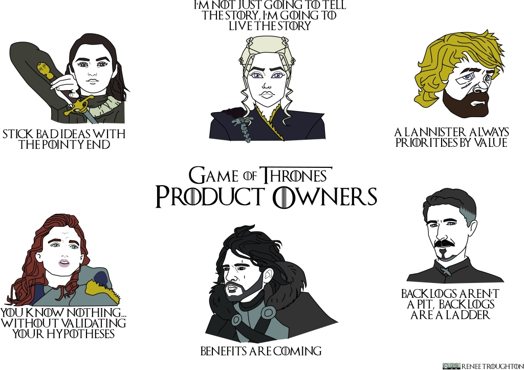 What would Game of Thrones Characters say if they were a Product Owner?